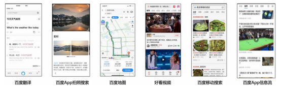 百度飛槳分布式訓(xùn)練業(yè)內(nèi)首創(chuàng)4D混合并行策略 可訓(xùn)千億級(jí)AI模型