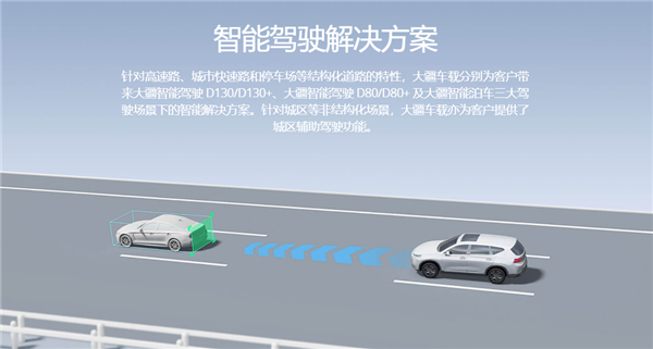 大疆車載官網(wǎng)上線:三大智能駕駛系統(tǒng)曝光
