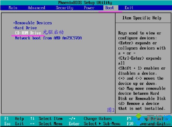 光驅啟動設置 光盤安裝XP/win7/win8教程(圖文)