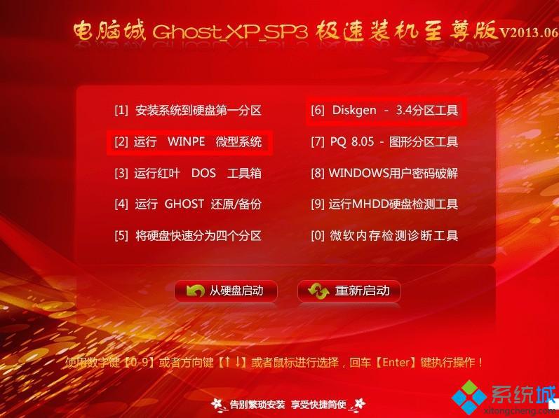 光盤安裝XP/win7/win8教程（圖文）