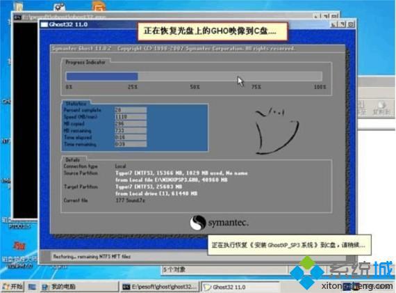 GHOST系統(tǒng)恢復界面圖 光盤安裝XP/win7/win8教程(圖文)