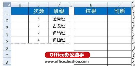 excel函數(shù)的零點(diǎn)求法小技巧 VLOOKUP函數(shù)的一個(gè)小技巧
