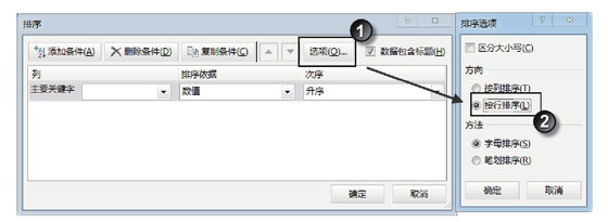 excel工作表排列 Excel工作表中數(shù)據(jù)按行排列的方法