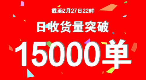 日收貨量連續(xù)穩(wěn)定在15000單，轉(zhuǎn)轉(zhuǎn)集團(tuán)搶占手機(jī)C2B回收市場主導(dǎo)