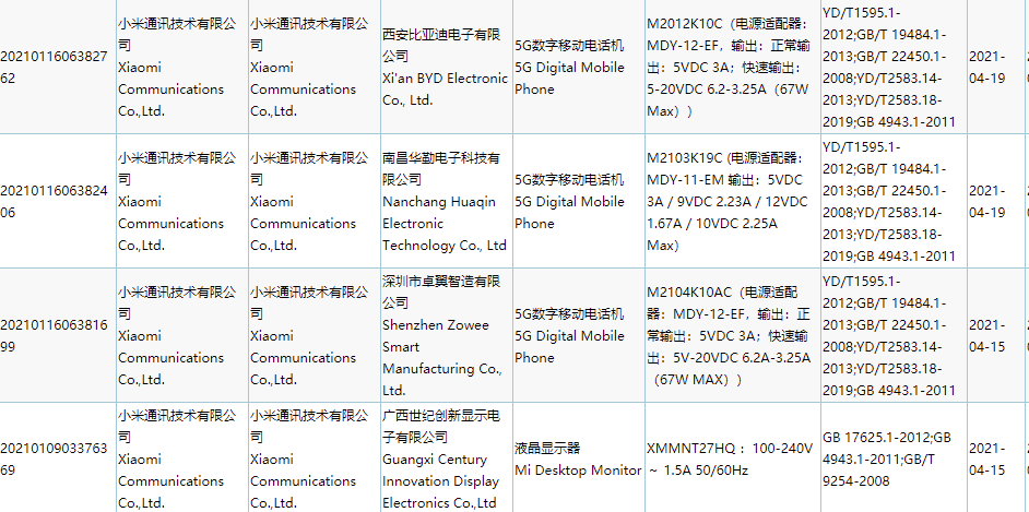 三款 Redmi 手機通過 3C 入網(wǎng)，入門機支持 22.5W 快充，游戲手機支持 67W