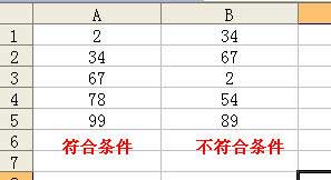 excel vlookup函數(shù)模糊查找 VLOOKUP函數(shù)的模糊查找