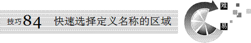 excel定義名稱Excel快速選擇定義名稱的區(qū)域