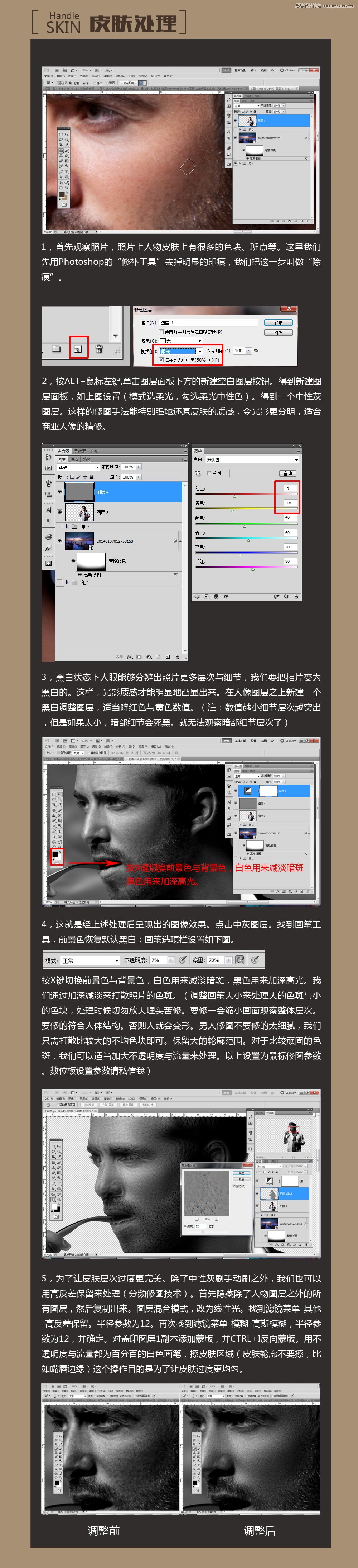 詳細(xì)解析海邊商業(yè)大片修圖調(diào)色教程