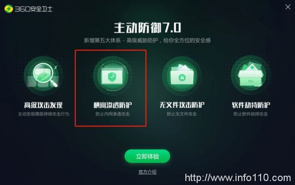 網(wǎng)絡(luò)病毒野蠻生長(zhǎng)！360安全衛(wèi)士防“橫向滲透”功能為內(nèi)網(wǎng)構(gòu)筑銅墻鐵壁