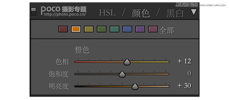 PS詳細(xì)解析夜景人像前后期處理技巧