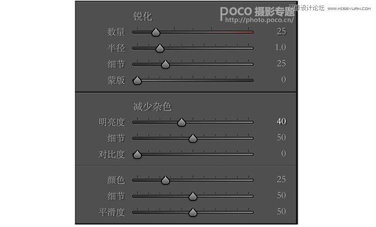PS詳細(xì)解析夜景人像前后期處理技巧