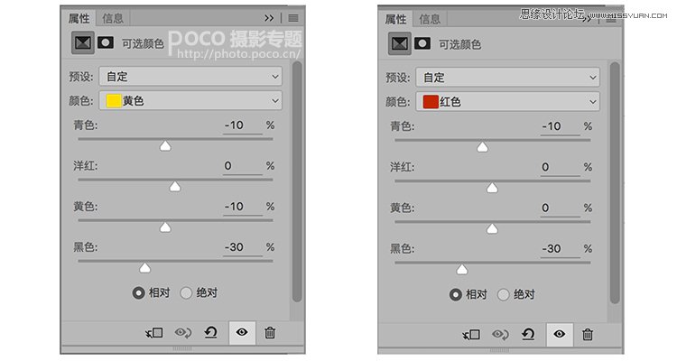 PS詳細(xì)解析夜景人像前后期處理技巧