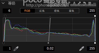 用PS調(diào)出美女私房照電影膠片效果