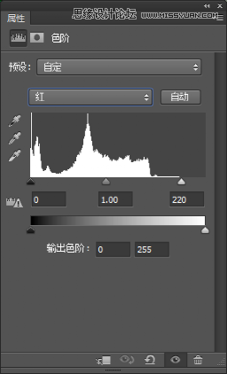 詳細解析時尚人像后期商業(yè)精修處理