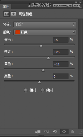 詳細解析時尚人像后期商業(yè)精修處理