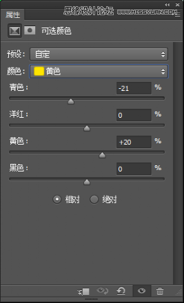 詳細解析時尚人像后期商業(yè)精修處理