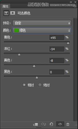 詳細解析時尚人像后期商業(yè)精修處理