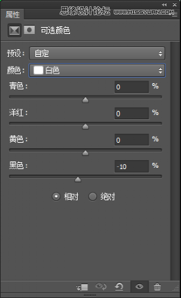 詳細解析時尚人像后期商業(yè)精修處理