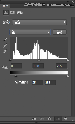 詳細解析時尚人像后期商業(yè)精修處理