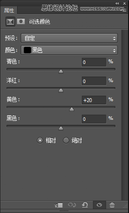 詳細解析時尚人像后期商業(yè)精修處理