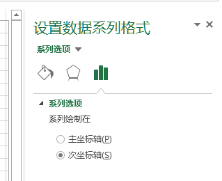 Excel 2013圖表中用添加多數(shù)據(jù)點系列繪制平均值橫線的方法