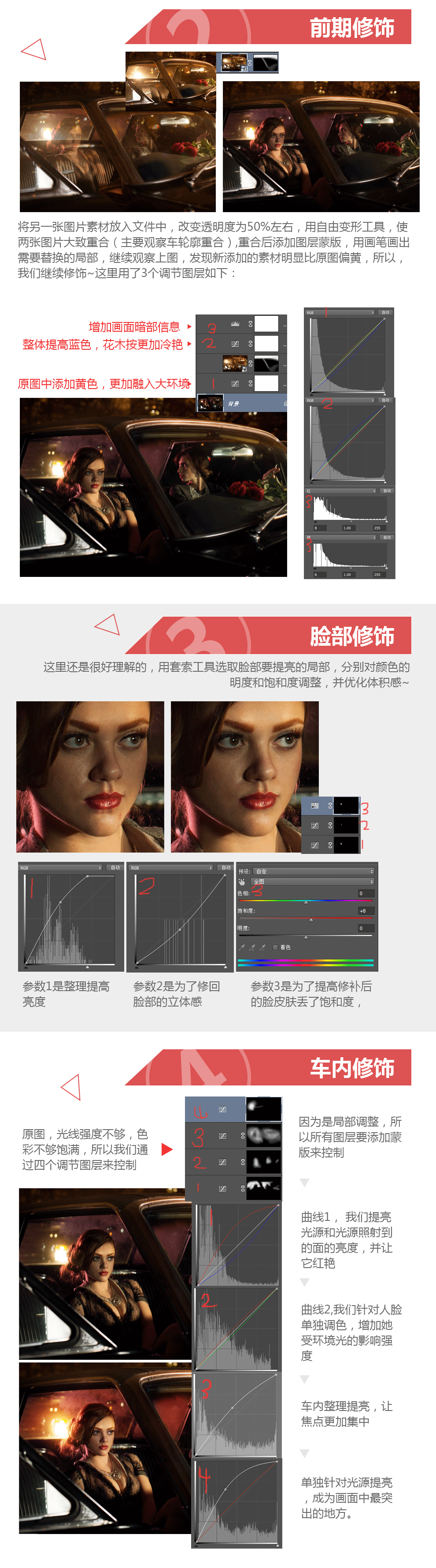 PS調(diào)出室內(nèi)人像照片高質(zhì)量膚色效果