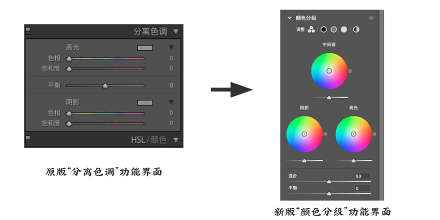 PS結(jié)合CR修出通透干凈的人像膚色效果