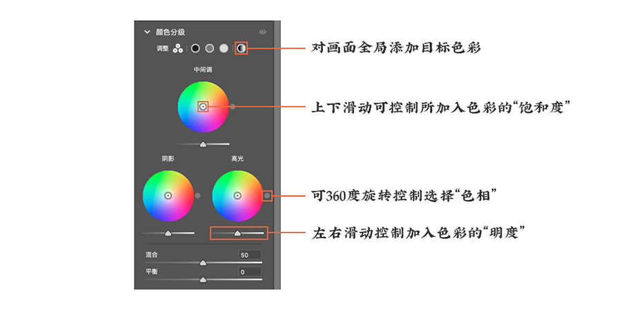 PS結(jié)合CR修出通透干凈的人像膚色效果
