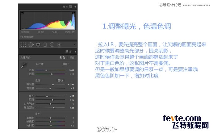 PS調(diào)出外景人像文藝小清新色調(diào)