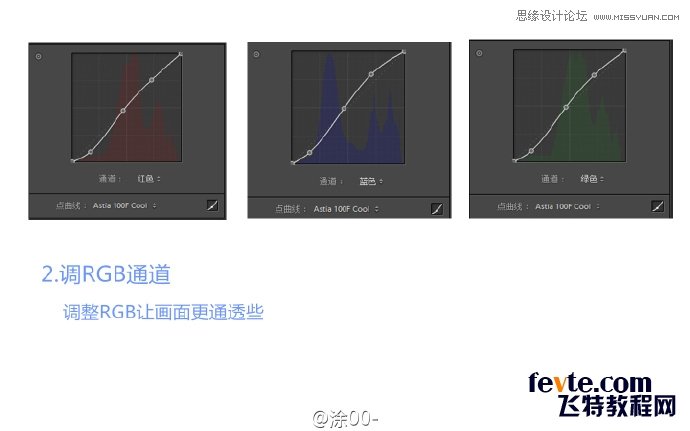 PS調(diào)出外景人像文藝小清新色調(diào)