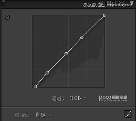 PS為向日葵中女孩調(diào)出日系暖色效果