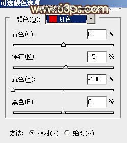 用PS給外景婚片添加夕陽藝術(shù)效果