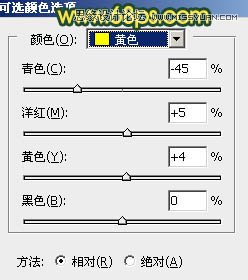 PS給街道美女添加復(fù)古逆光效果