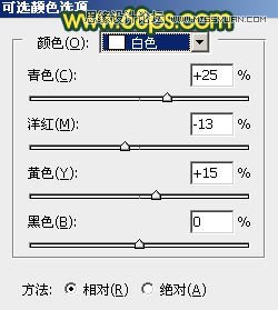 PS給街道美女添加復(fù)古逆光效果