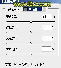 PS給街道美女添加復(fù)古逆光效果