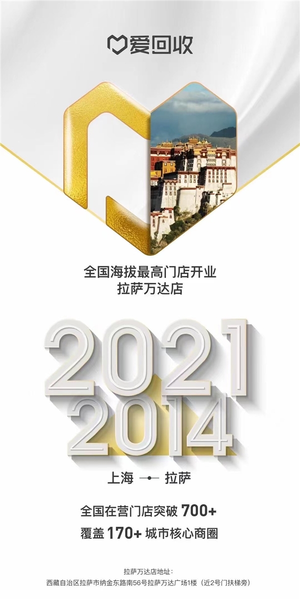 愛回收海拔最高的門店 拉薩萬達店正式開業(yè)