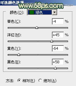 PS調(diào)出水塘邊女孩暗角LOMO效果