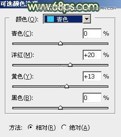 PS調(diào)出水塘邊女孩暗角LOMO效果