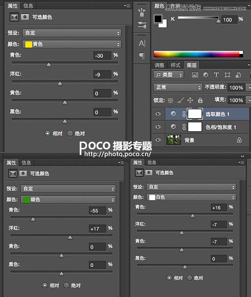 PS調(diào)出森林人像秋季唯美藝術(shù)效果