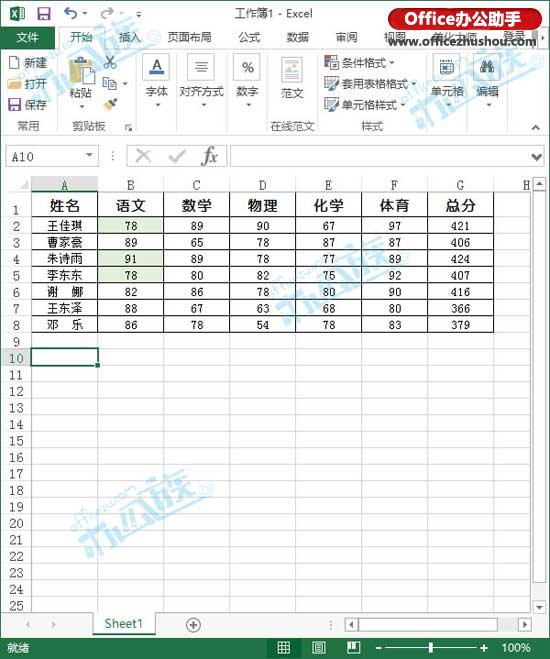 Excel2013表格中的最大值和最小值自動(dòng)顯示出來的設(shè)置方法