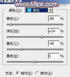 PS調(diào)出外景果子照片朦朧光效