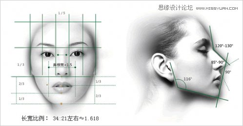 PS通過液化工具打造完美的人像效果