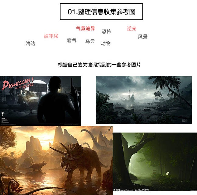 PS合成超酷的蜥蜴電影海報(bào)教程