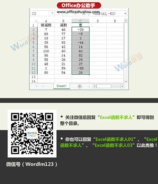 excel兩組數(shù)據(jù)差值統(tǒng)計(jì)分析 Excel數(shù)據(jù)求差值的兩種方法