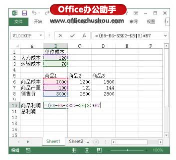 excel方案管理器使用 實(shí)例介紹Excel方案管理器的使用方法