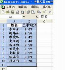 excel橫向變縱向 Excel中數(shù)據(jù)從橫向排列到縱向排列的轉換的方法