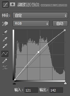 PS制作美女照片唯美的藍(lán)色效果