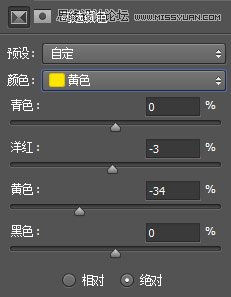 PS制作美女照片唯美的藍(lán)色效果