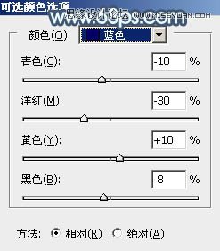 PS調(diào)出河邊美女夢幻藍(lán)色效果