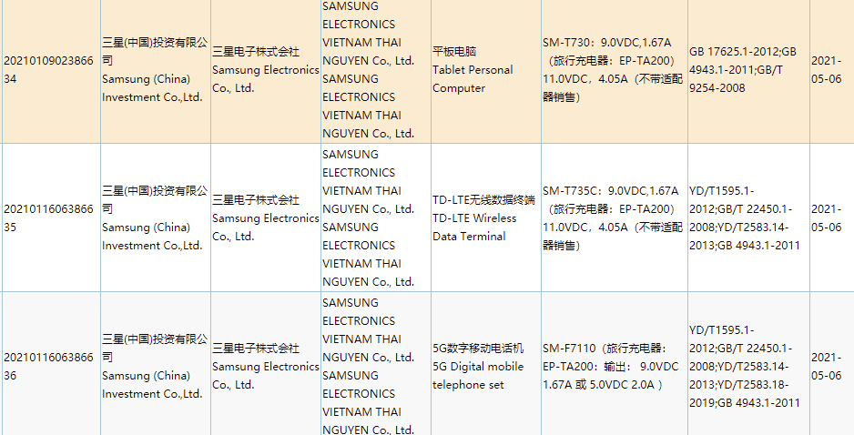 三星 Galaxy Z Flip 新機通過 3C 認證，最高 15W 快充
